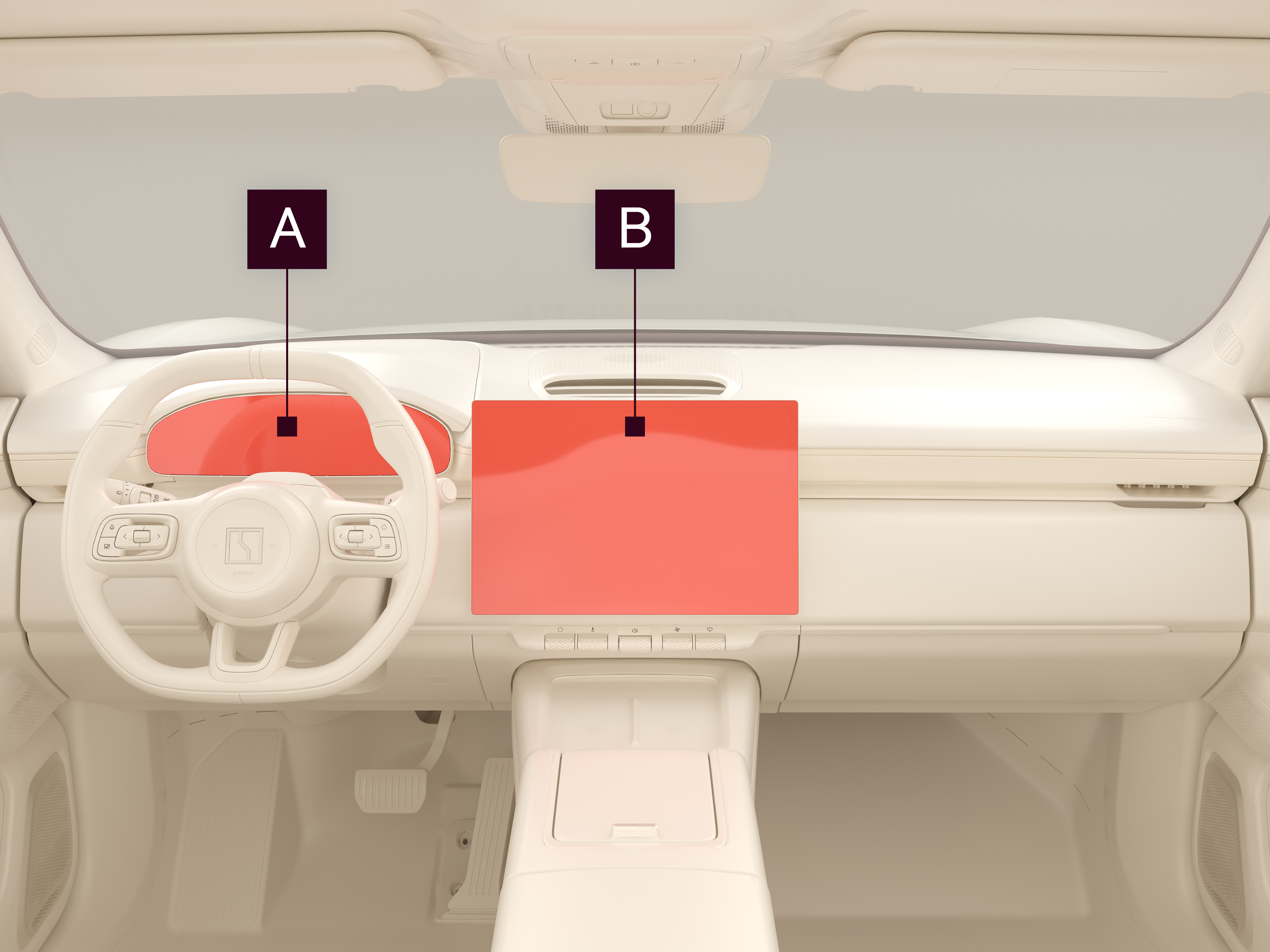 Cockpit des Zeekr 7X mit hervorgehobenem Fahrerdisplay (A) hinter dem Lenkrad und mittlerem Display (B) in der Mittelkonsole