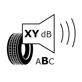 EU-Reifenlabel-Symbol für externes Rollgeräusch: Reifen mit Lautsprechersymbol, Angabe in dB und Klassen A bis C