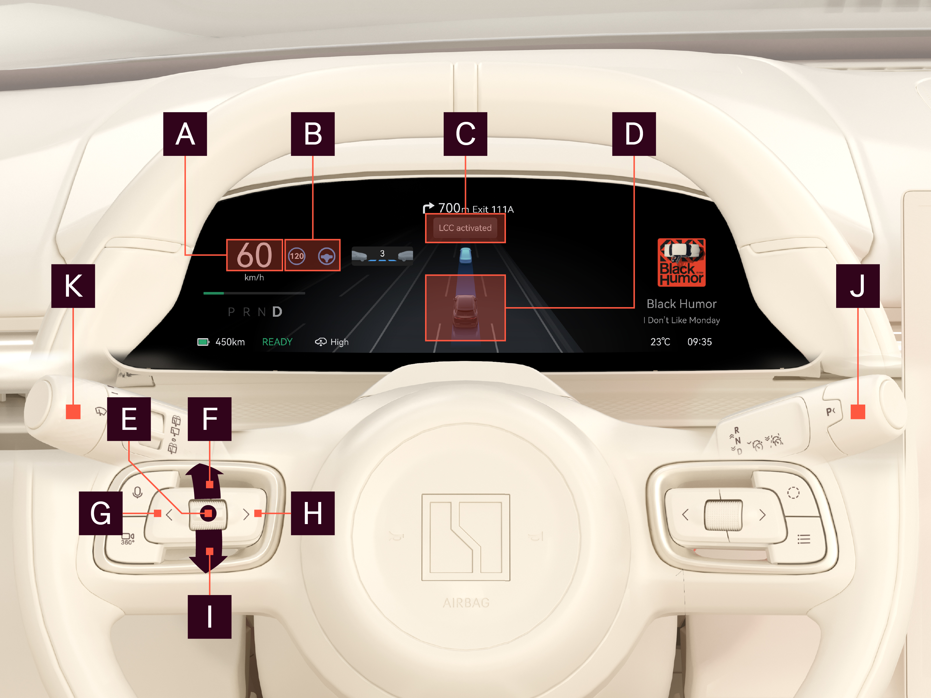 Fahrerdisplay und linke Lenkradbedienelemente mit beschrifteten Funktionen des Autobahnassistenten